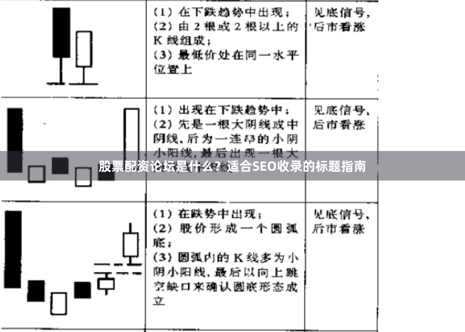 股票配资论坛是什么？适合SEO收录的标题指南