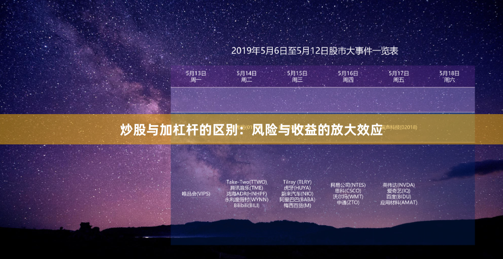 炒股与加杠杆的区别:风险与收益的放大效应