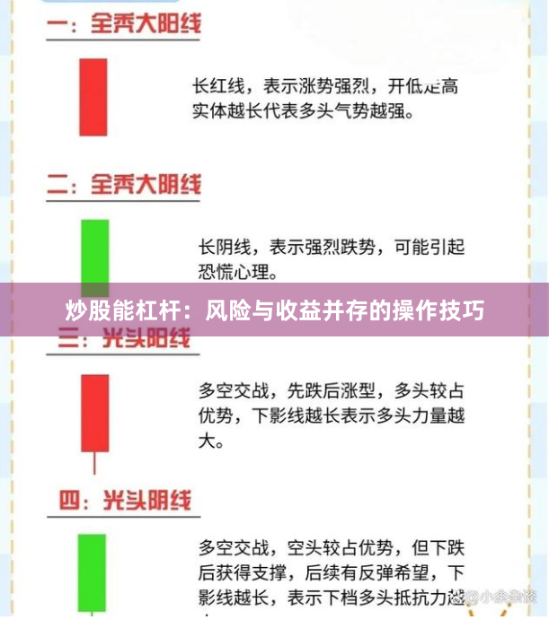 炒股能杠杆：风险与收益并存的操作技巧