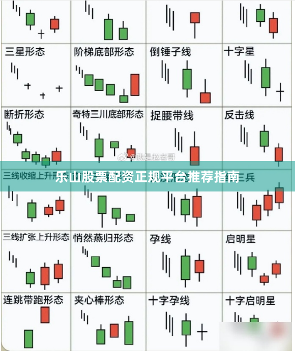 乐山股票配资正规平台推荐指南